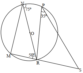 circles q19