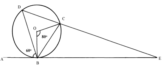 circles q23