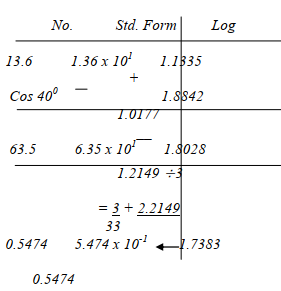 further logarithms ans 11