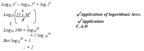 further logarithms ans 12