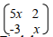 matrices q12m1