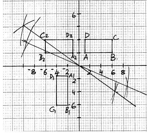 matrix ans 3b graph