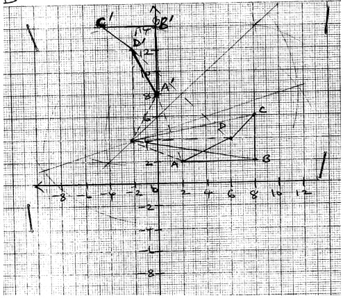 matrix ans 4a graph