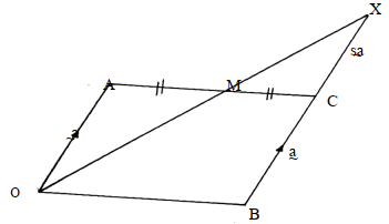 sequences q5