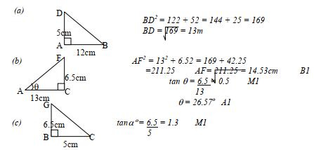 3D ans4abc