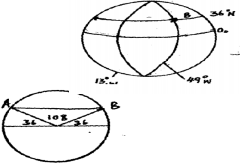 longitudes ans 8