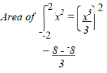 differentiation 6bi