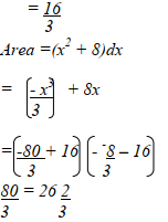 differentiation 6bii