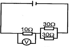 cellsq12c