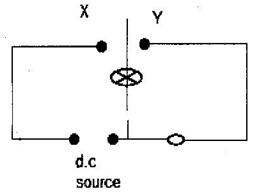 circuitq4electrostatics