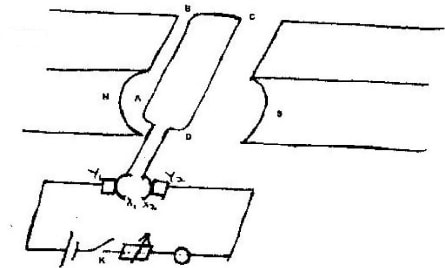 dc electric motor