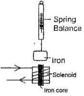 electromagneticq19