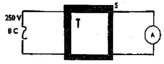 electromagneticq2c