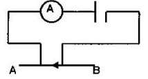 electronicsans3b