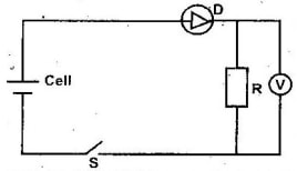 electronicsq8