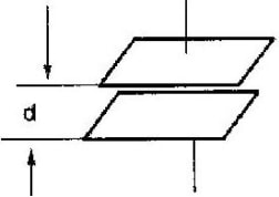 electrostatics2q2