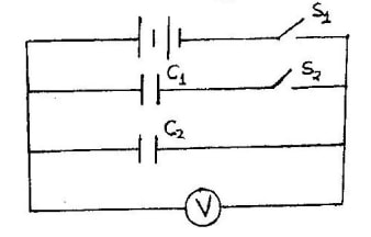 electrostatics2q5