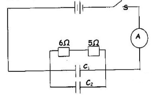 electrostaticsq5b