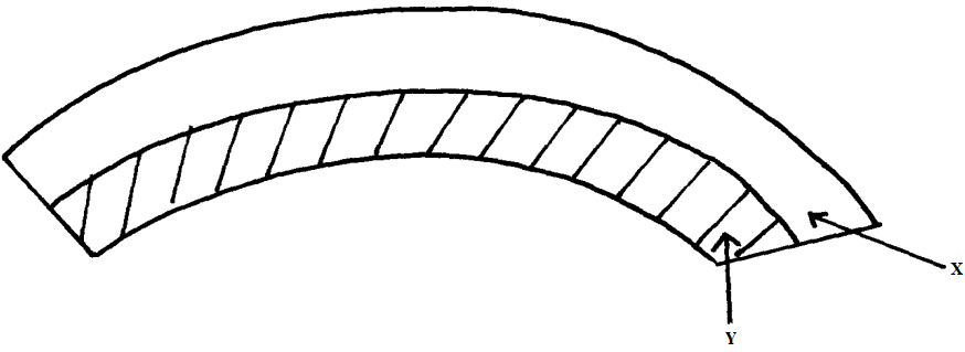 heated bimetallic strip