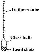 hydrometer