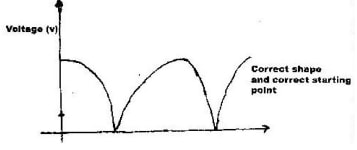 magneticeffectans2