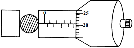 measurement2q1