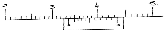 measurement2q7