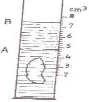 measurementq14