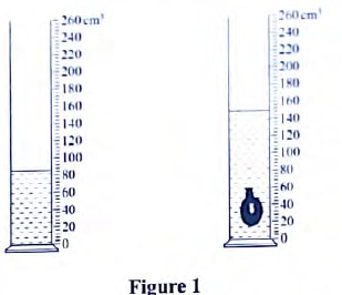 measuring cylinderq7