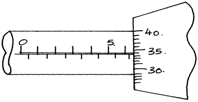 micrometer screw gauge q16