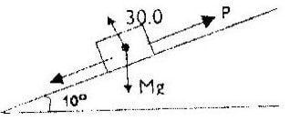 netwons law q12