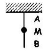 netwons law q9