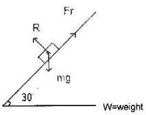 netwonsans8a