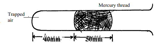 particulate7 c