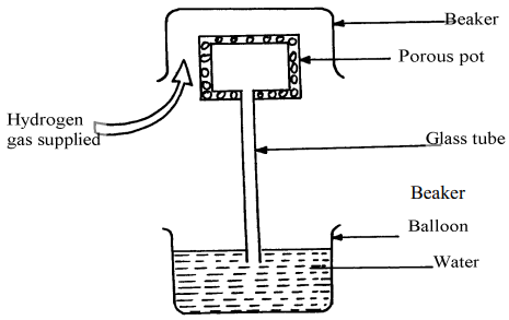 particulate7b