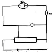 photoeffectans5i