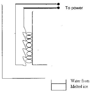 quantity of heatq8