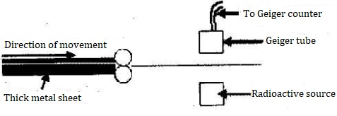 radioactivityq12c