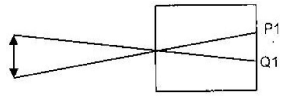 rectilinear ans5