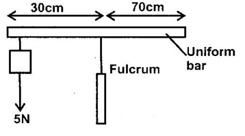 system in equilibriumq14