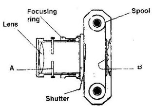 thinlensesq6b