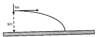 uniformcircularans2