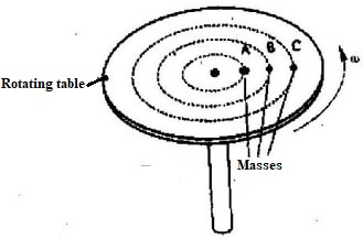 uniformcircularq10