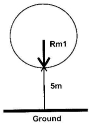 uniformcircularq2