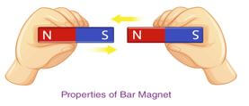 properties of a bar magnet