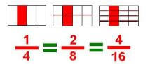 efraction dvaugda