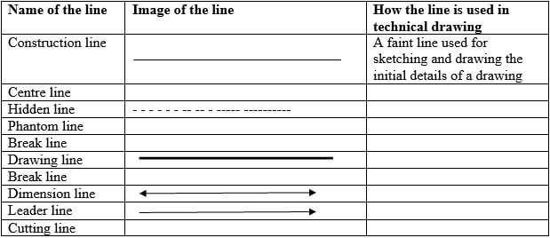 drawing lines