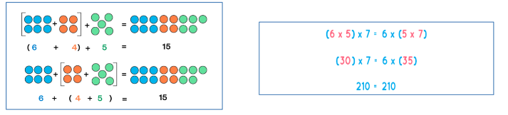 G7MathsNotesP2