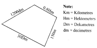 G7MathET2S12023Q2