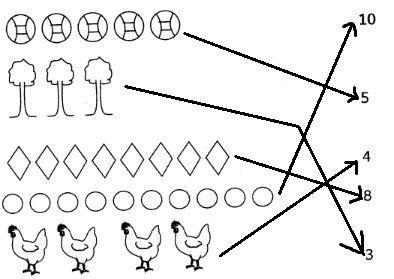 01mathg1et1qa3